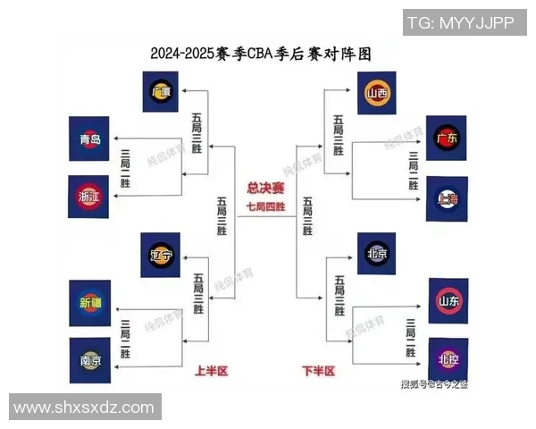 2019年CBA第42轮辽宁队对阵厦门广厦队精彩回顾与赛后分析 2019年CBA第42轮辽宁队对阵厦门广厦队精彩回顾与赛后分析